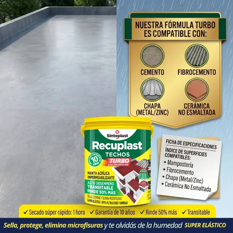 Membrana Impermeabilizante Anti Filtraciones | 900ml GRIS